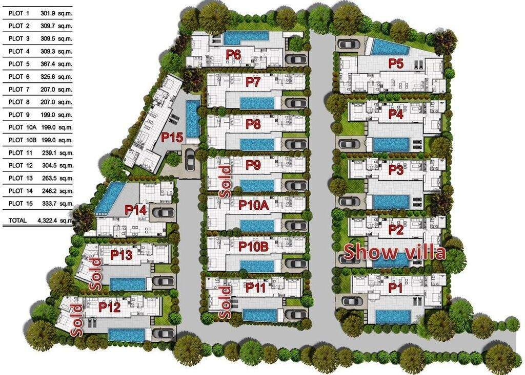 Продажа недвижимости The Signature Villas, Таиланд, Пхукет, Най Харн | Villacarte