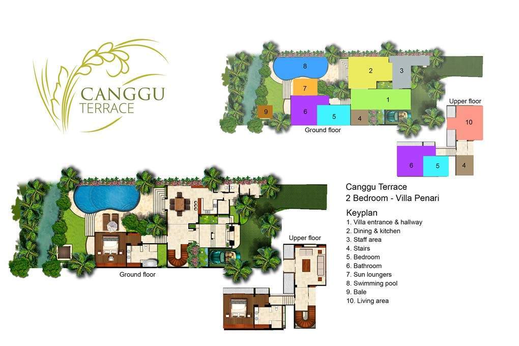 Продажа недвижимости cangguterrace, Индонезия, Бали, Чангу | Villacarte
